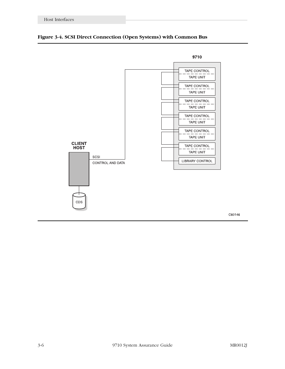 StorageTek 9710 User Manual | Page 34 / 86