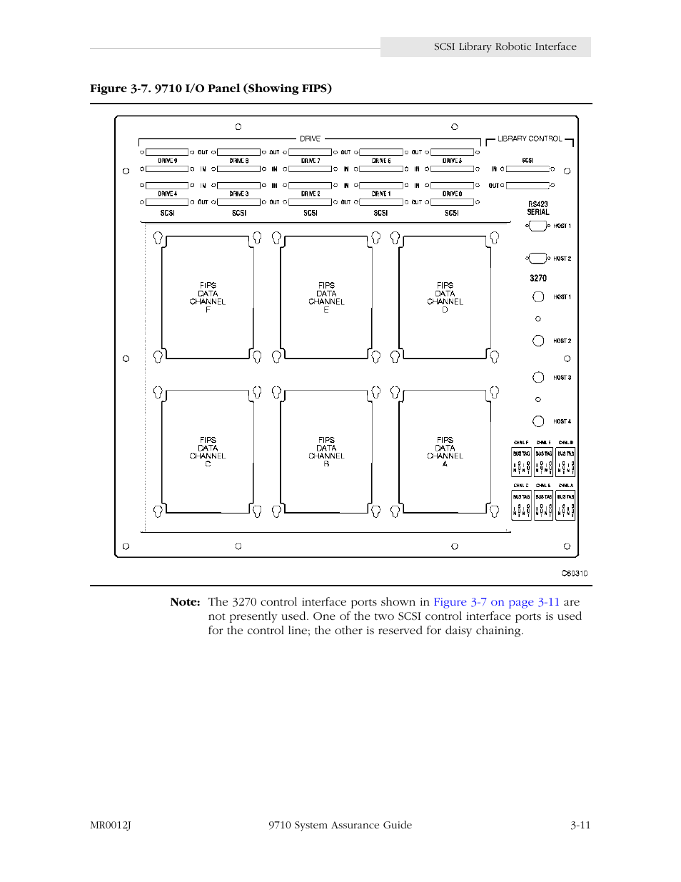 Figure 3-7. 9710 i/o panel (showing fips) -11, Examine | StorageTek 9710 User Manual | Page 39 / 86