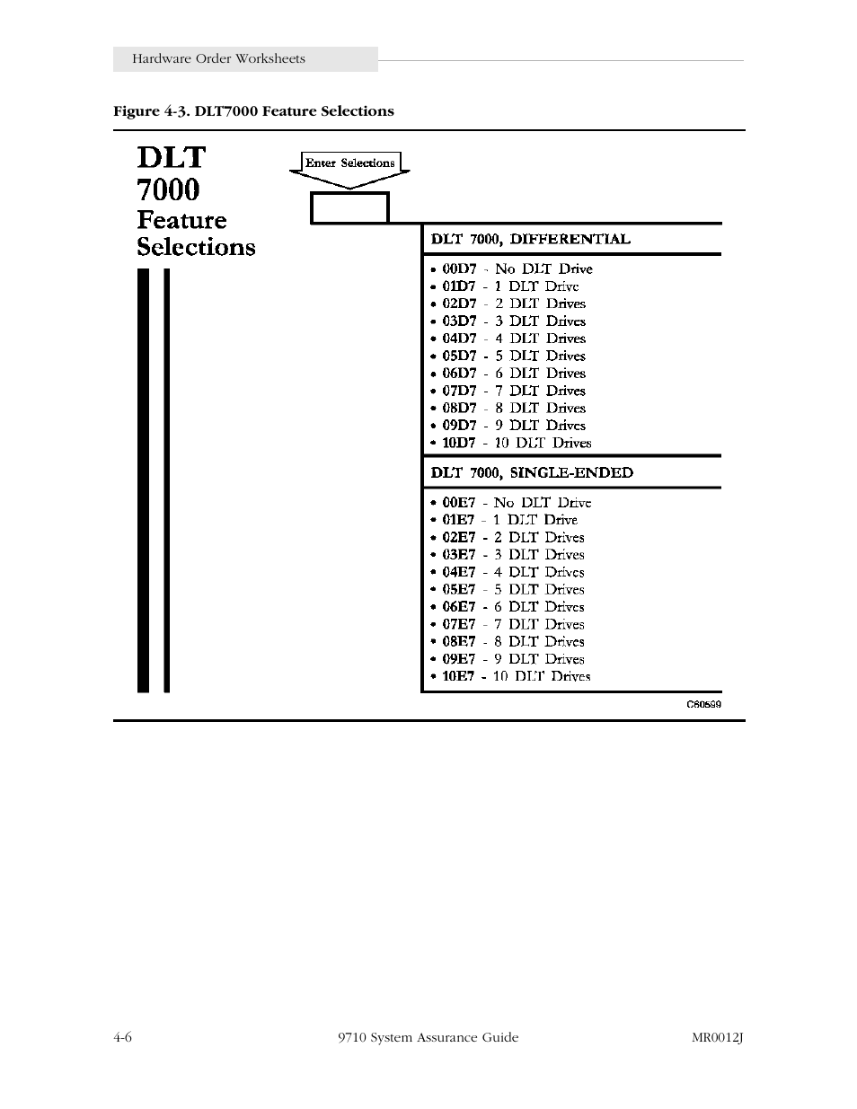 Figure 4-3. dlt7000 feature selections -6, Figure 4-3 | StorageTek 9710 User Manual | Page 46 / 86