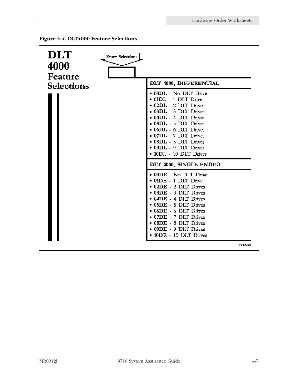 Figure 4-4. dlt4000 feature selections -7 | StorageTek 9710 User Manual | Page 47 / 86