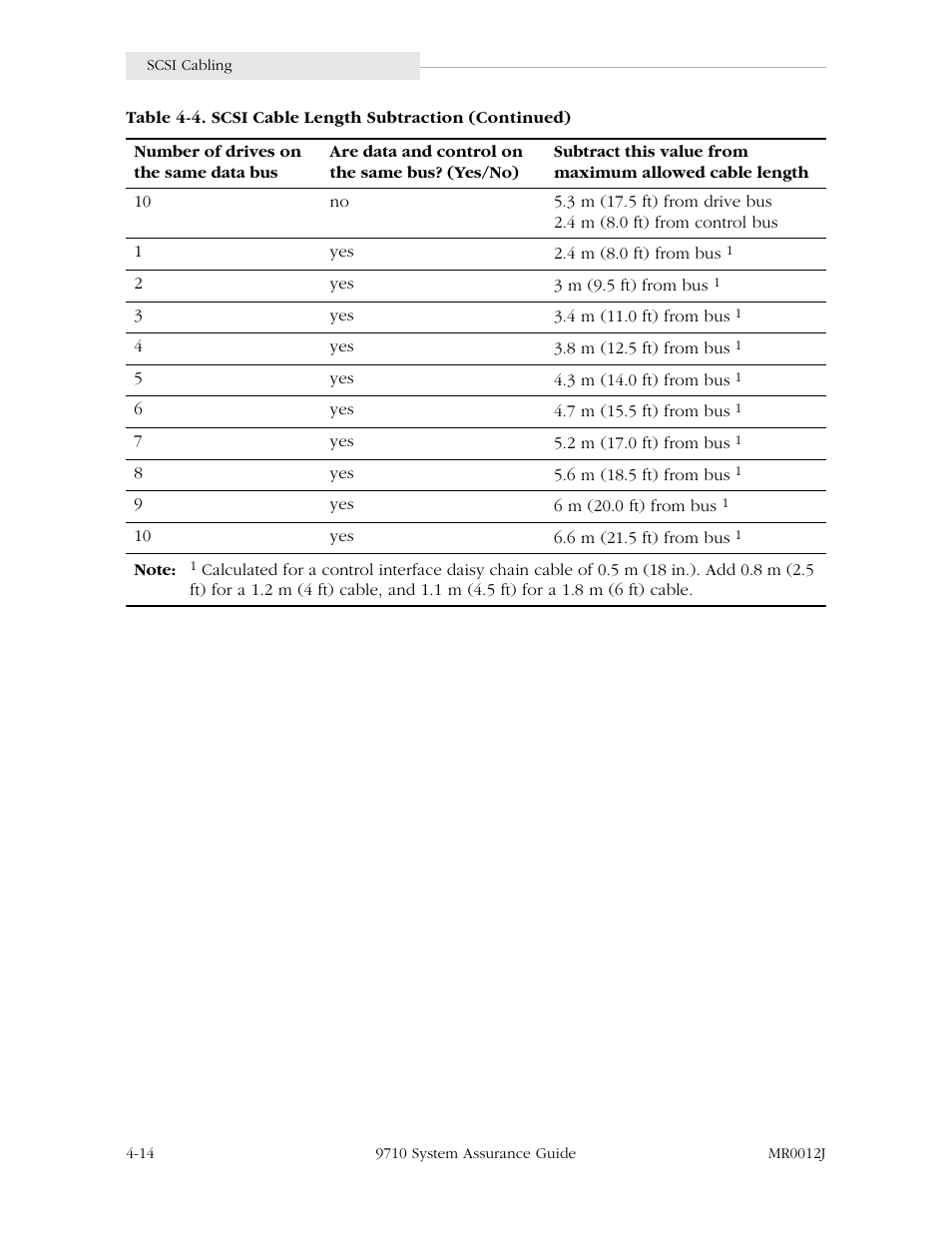StorageTek 9710 User Manual | Page 54 / 86
