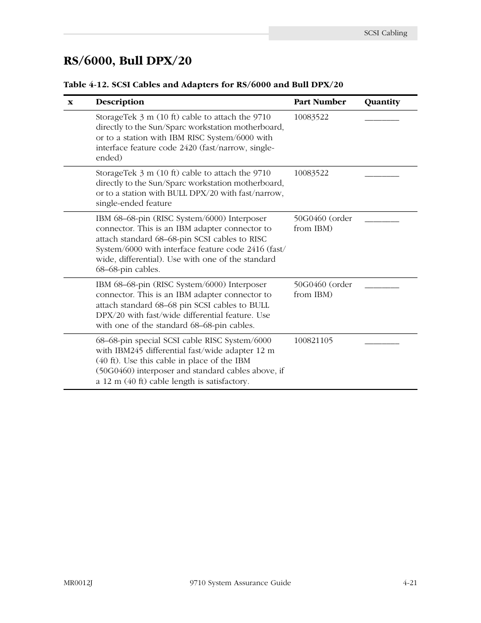 Rs/6000, bull dpx/20, Rs/6000, bull dpx/20 -21 | StorageTek 9710 User Manual | Page 61 / 86