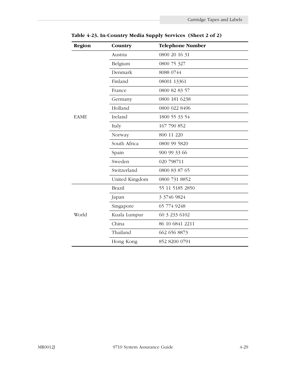 StorageTek 9710 User Manual | Page 69 / 86