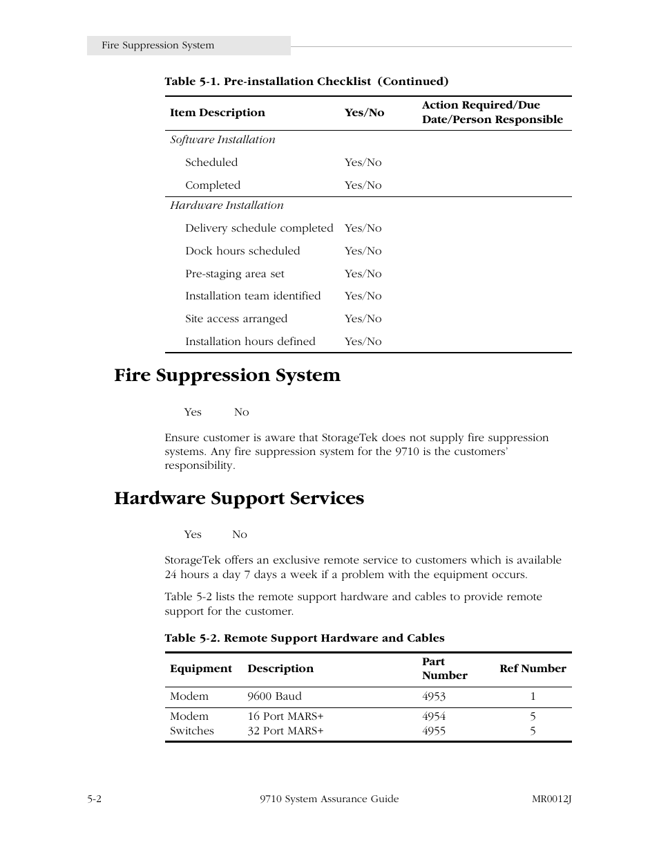Fire suppression system, Hardware support services, Table 5-2. remote support hardware and cables -2 | StorageTek 9710 User Manual | Page 72 / 86