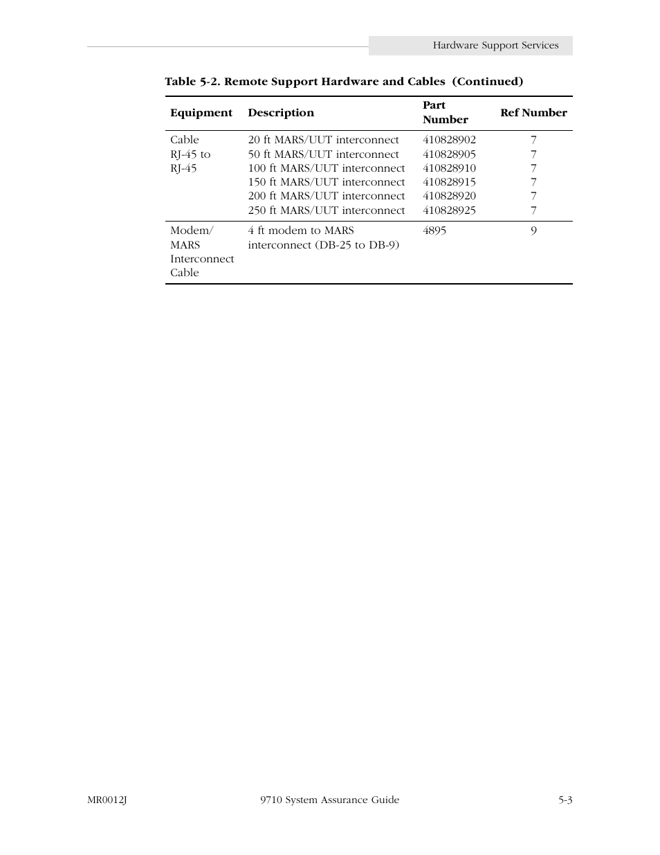 StorageTek 9710 User Manual | Page 73 / 86