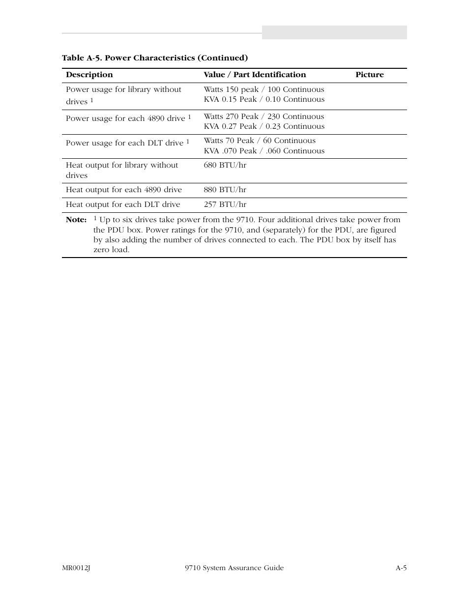 StorageTek 9710 User Manual | Page 79 / 86
