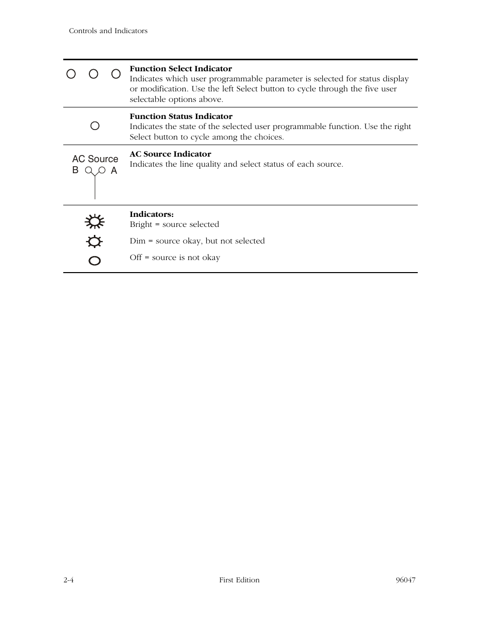 StorageTek L700 User Manual | Page 22 / 56