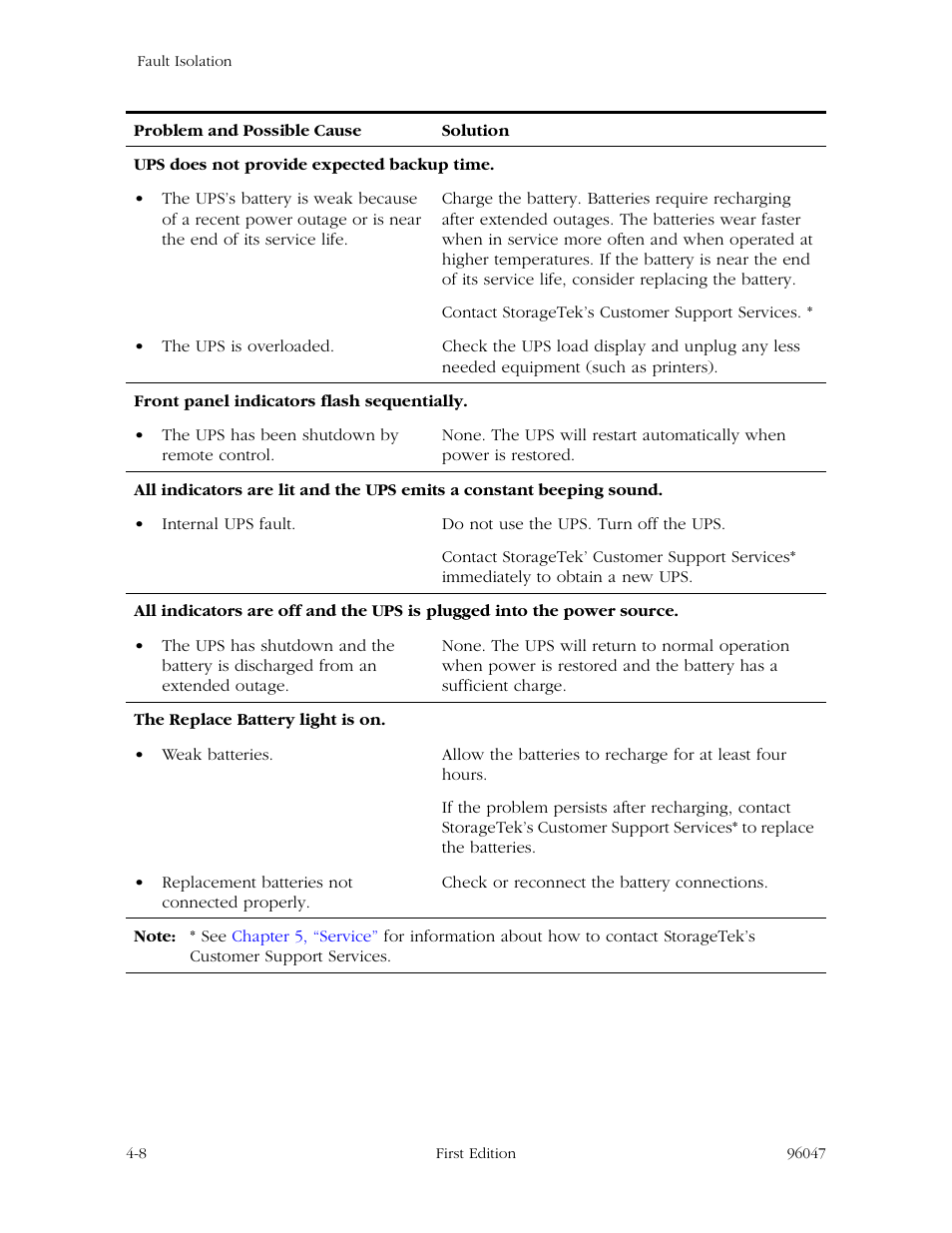 StorageTek L700 User Manual | Page 38 / 56