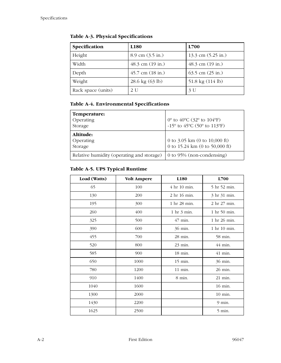 StorageTek L700 User Manual | Page 44 / 56