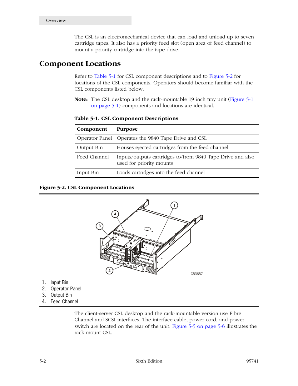 Component locations, Component locations -2, Figure 5-2. csl component locations -2 | Table 5-1. csl component descriptions -2 | StorageTek 9840 User Manual | Page 118 / 250