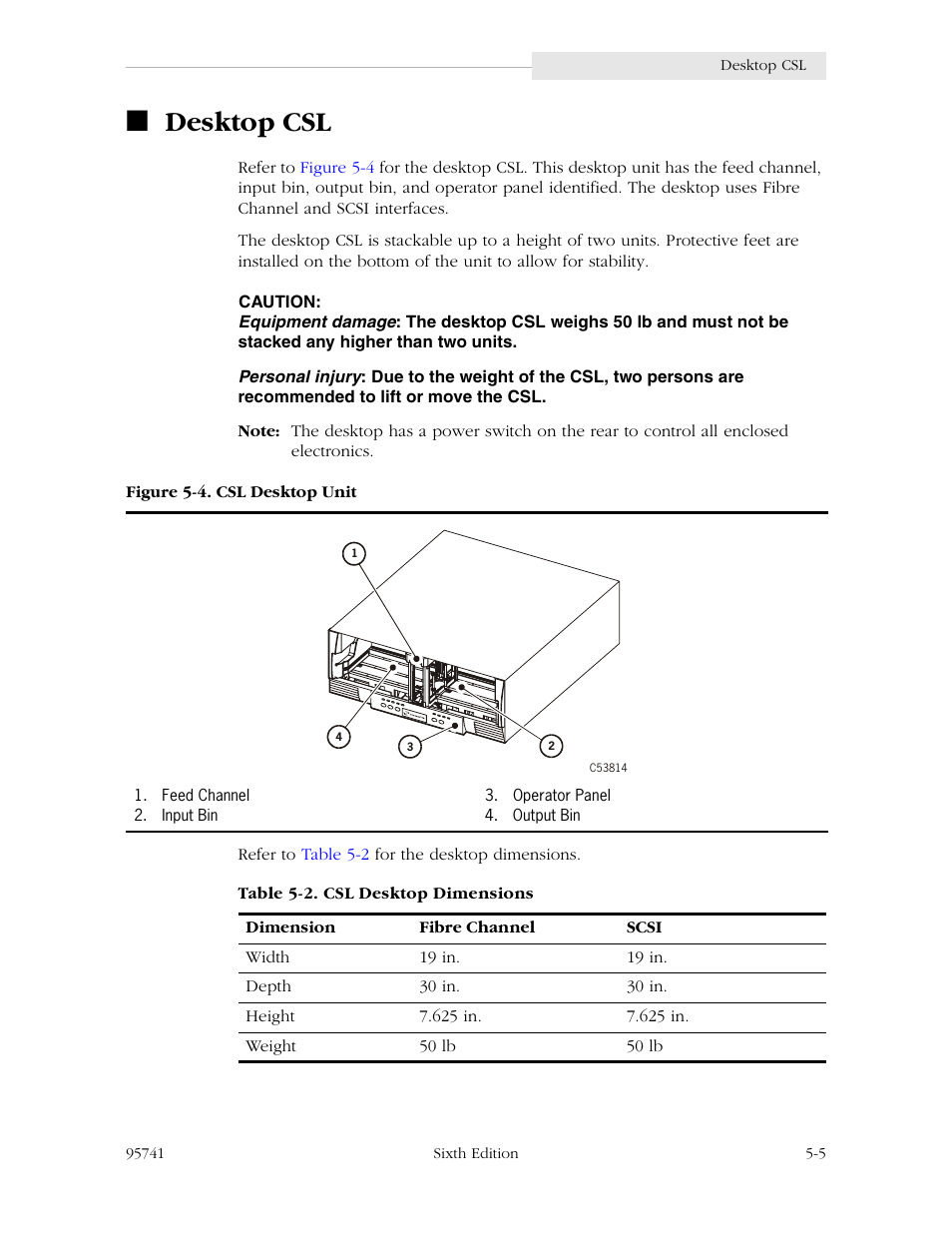 Desktop csl, Desktop csl -5, Figure 5-4. csl desktop unit -5 | Table 5-2. csl desktop dimensions -5 | StorageTek 9840 User Manual | Page 121 / 250