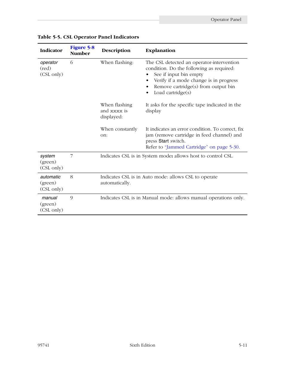 Table 5-5. csl operator panel indicators -11, Table 5-5 on | StorageTek 9840 User Manual | Page 127 / 250