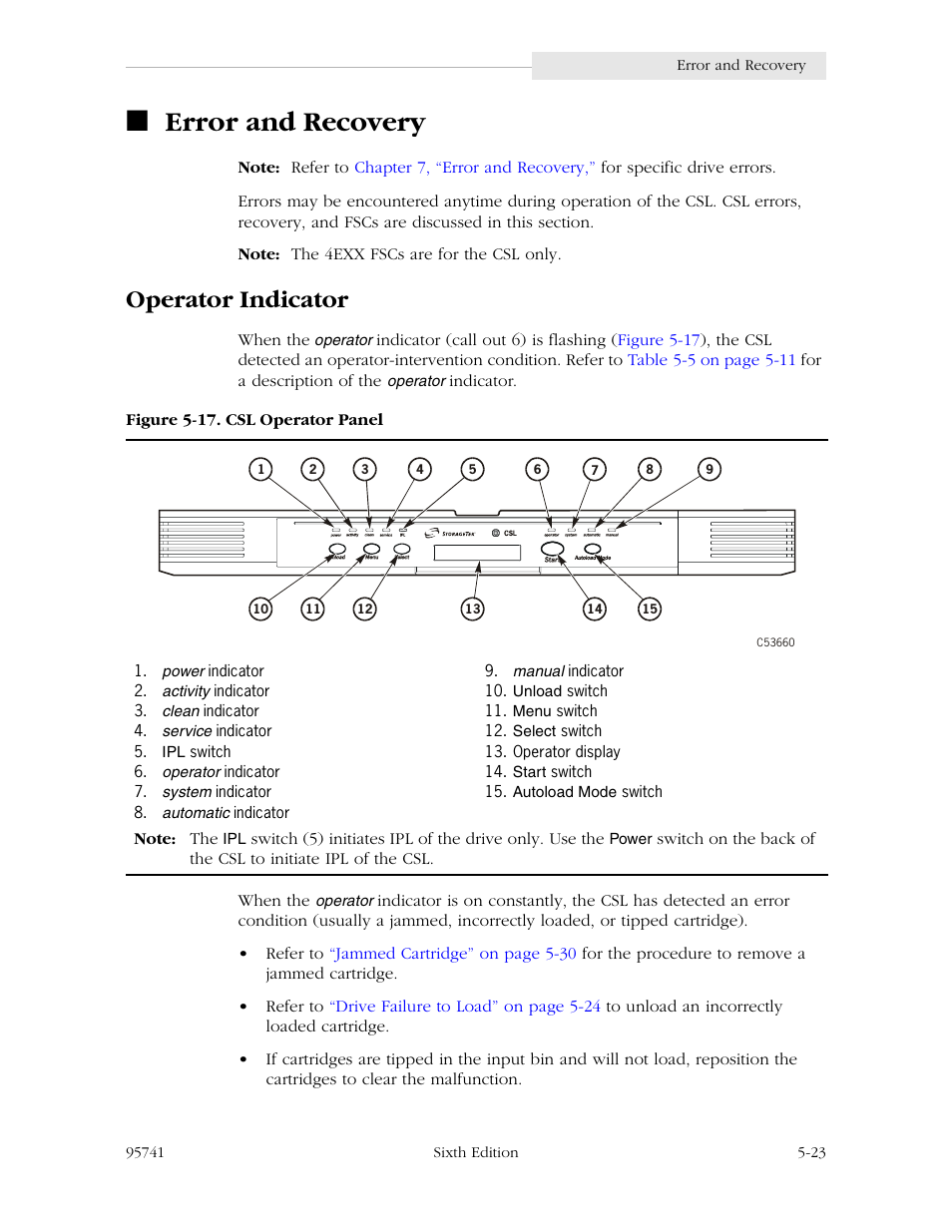 Error and recovery, Operator indicator, Error and recovery -23 | Operator indicator -23, Figure 5-17. csl operator panel -23 | StorageTek 9840 User Manual | Page 139 / 250