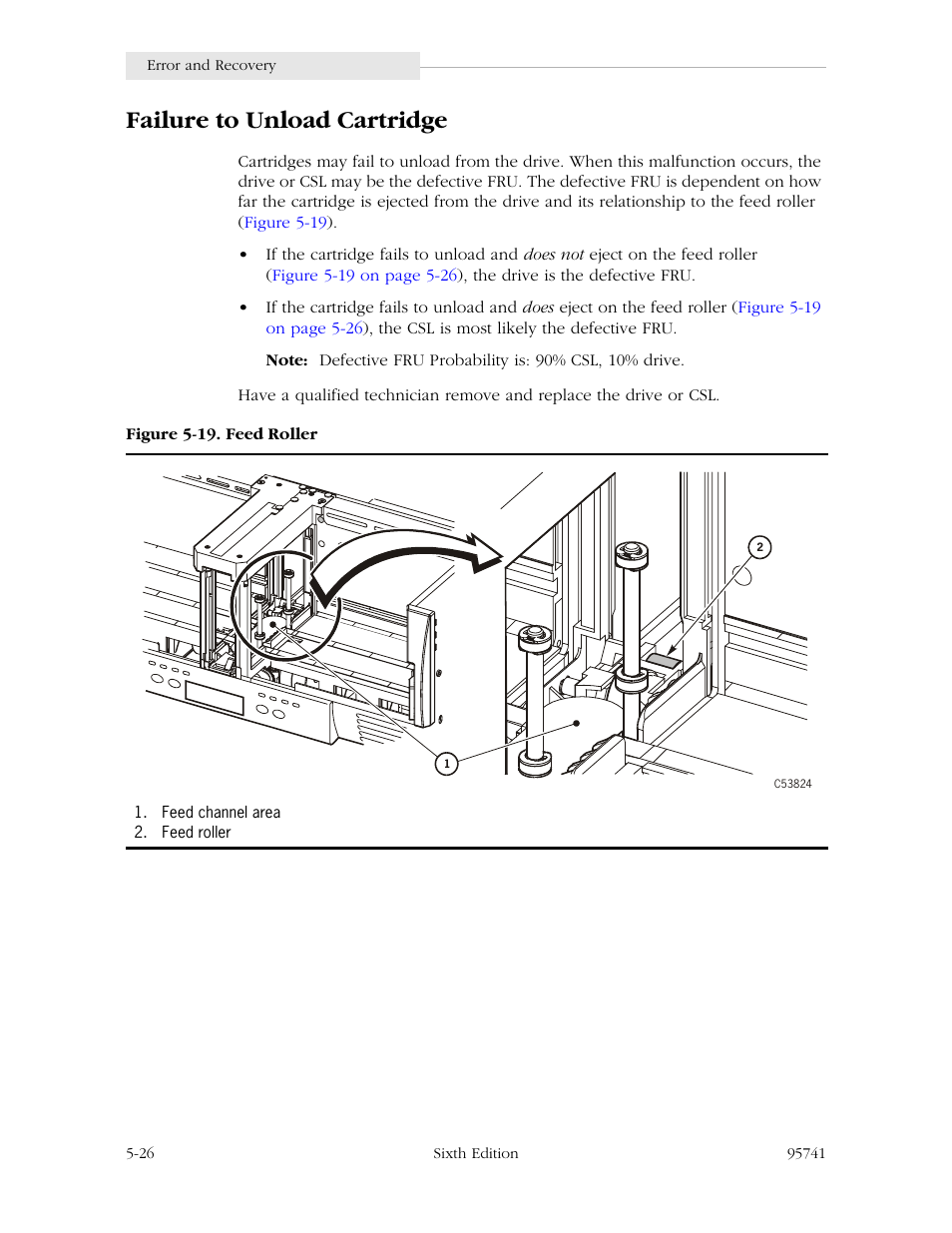 Failure to unload cartridge, Failure to unload cartridge -26, Figure 5-19. feed roller -26 | StorageTek 9840 User Manual | Page 142 / 250