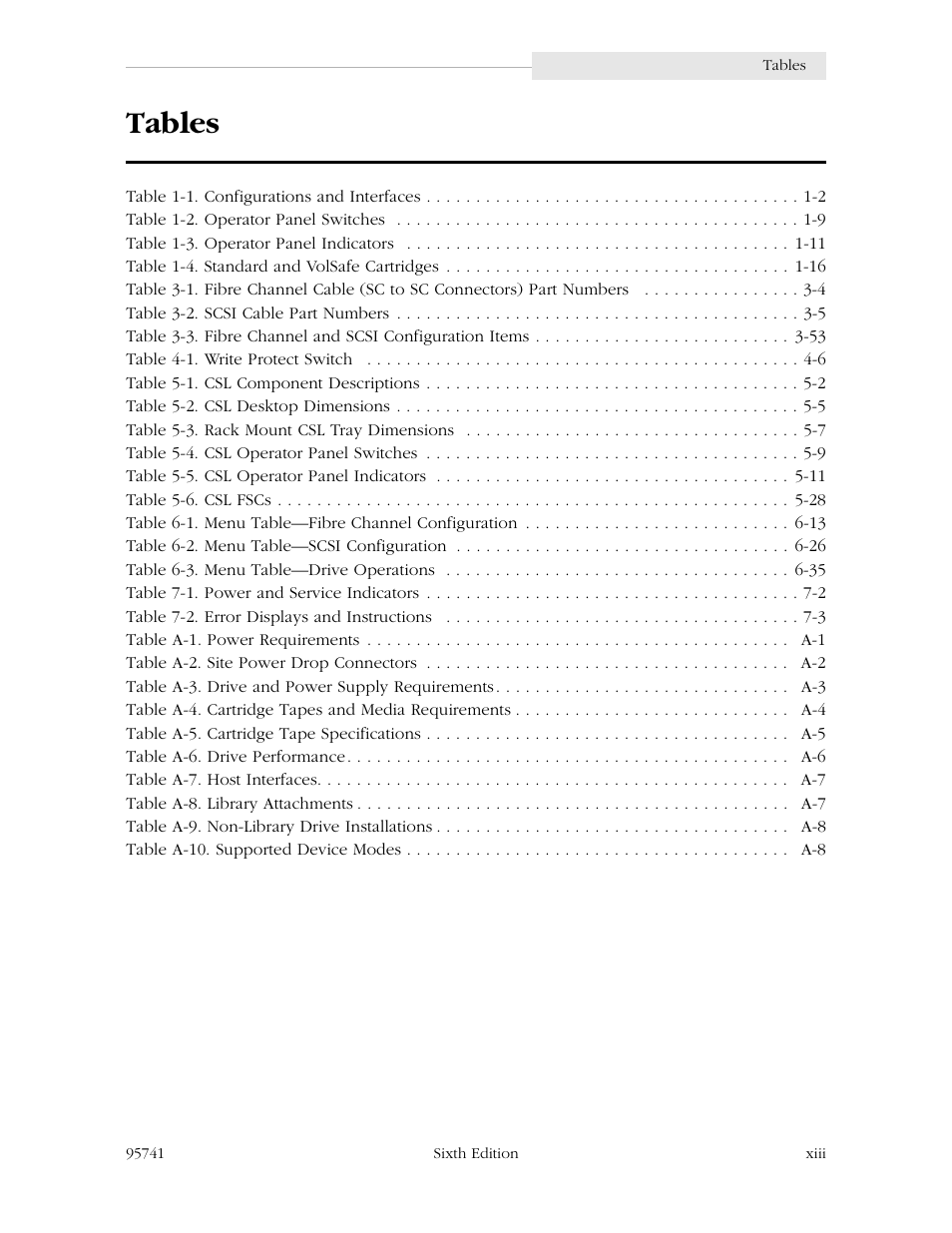 Tables | StorageTek 9840 User Manual | Page 15 / 250