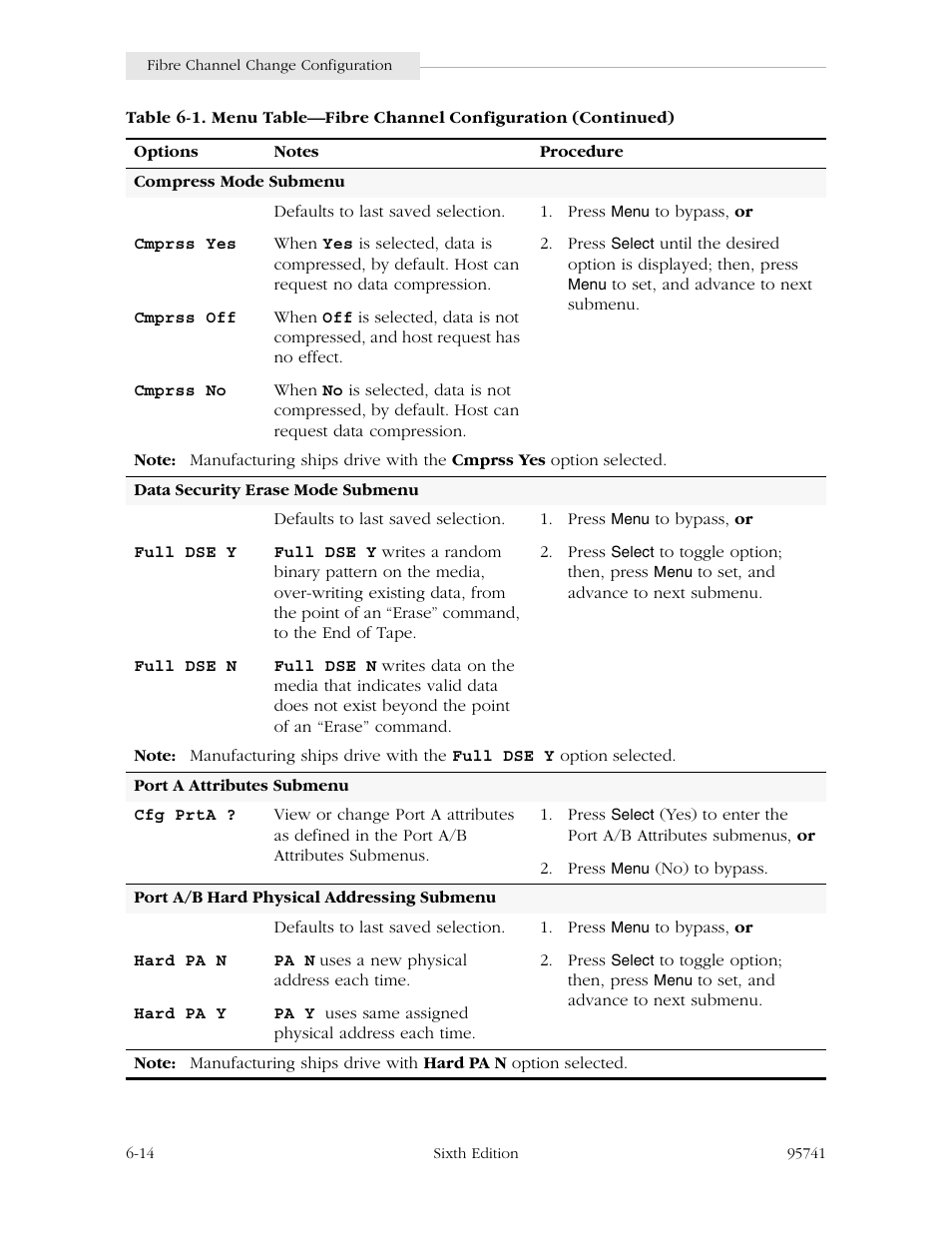 StorageTek 9840 User Manual | Page 170 / 250