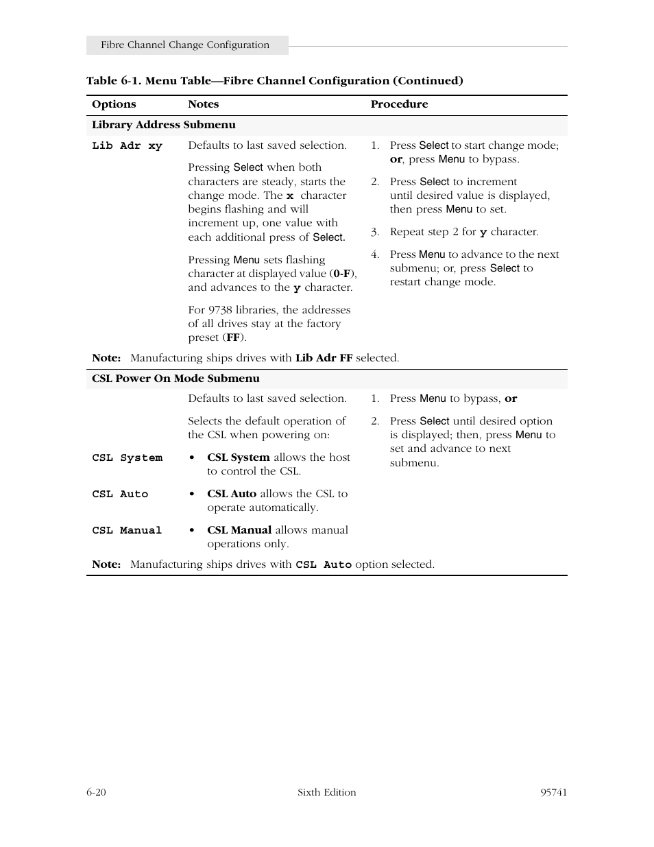 StorageTek 9840 User Manual | Page 176 / 250