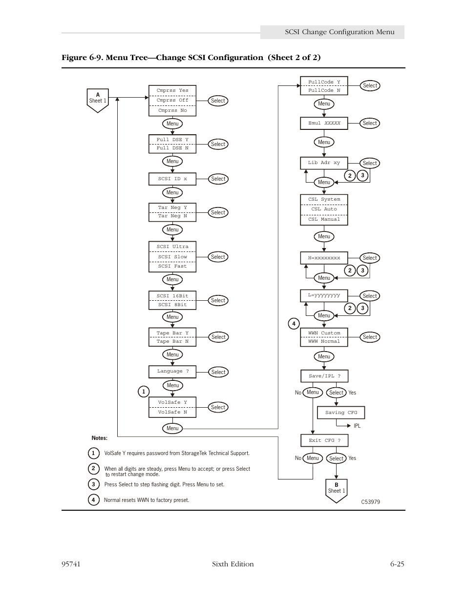 StorageTek 9840 User Manual | Page 181 / 250
