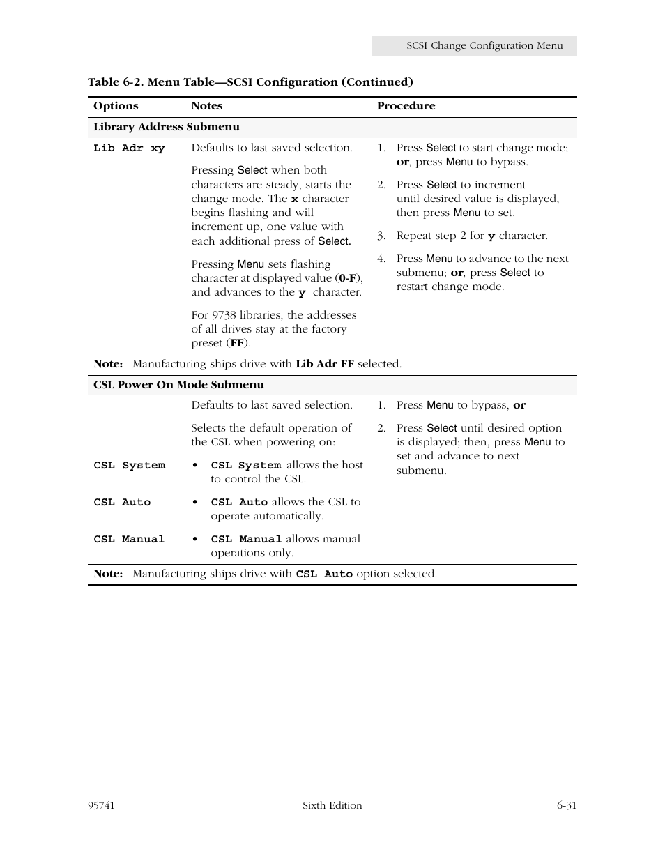 StorageTek 9840 User Manual | Page 187 / 250