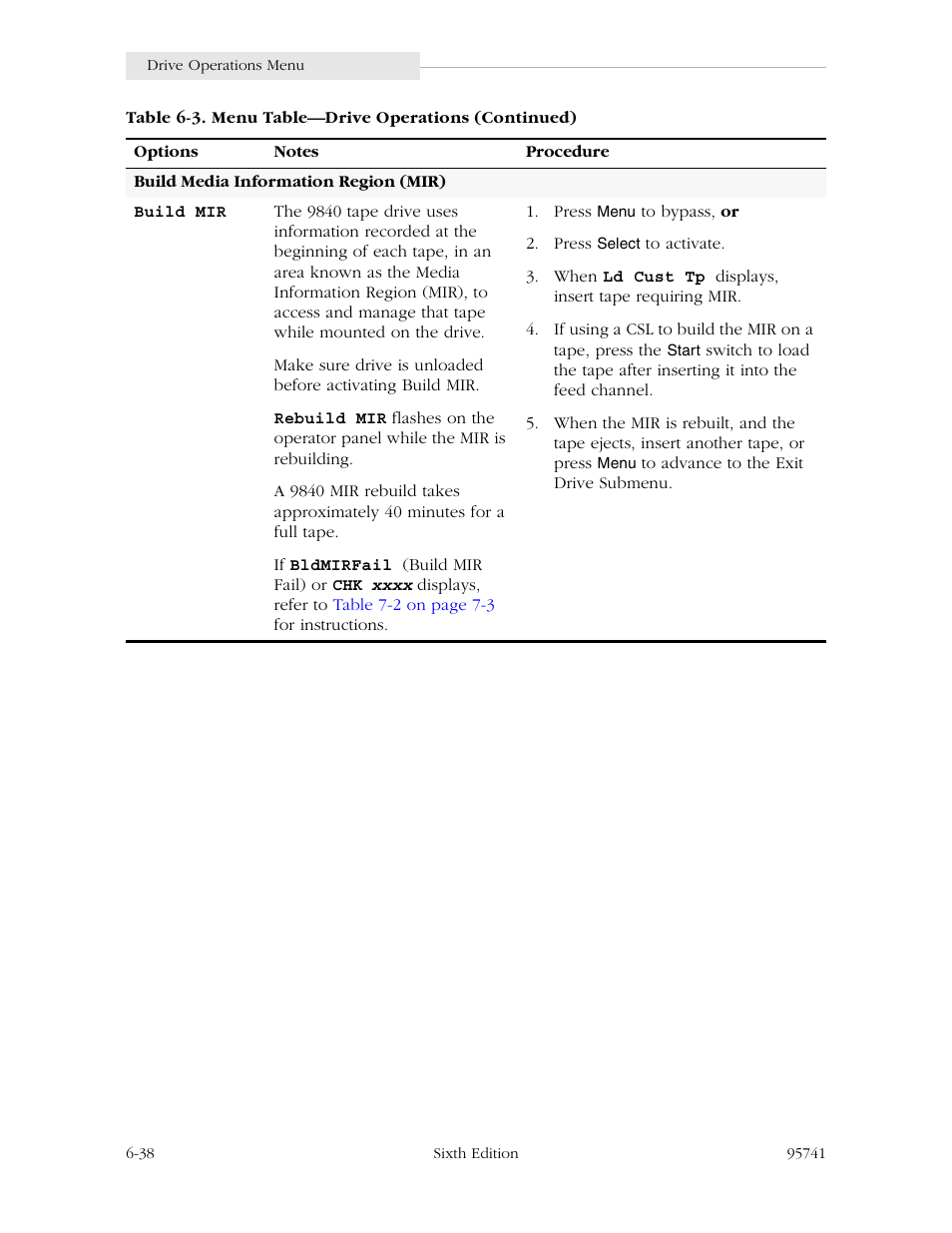 StorageTek 9840 User Manual | Page 194 / 250