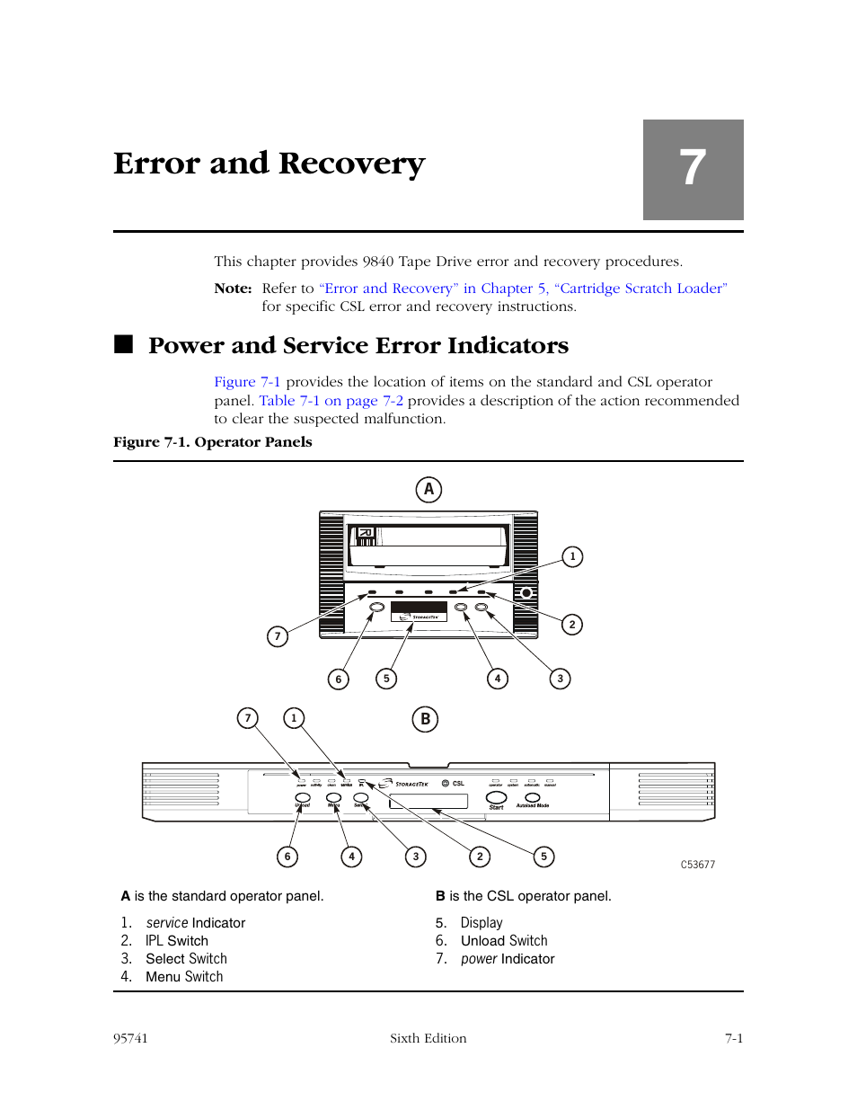 Error and recovery, Power and service error indicators, Error and recovery -1 | Power and service error indicators -1, Figure 7-1. operator panels -1, Chapter 7, Chapter 7, “error and, Recovery, R to, Chapter 7, “error and recovery | StorageTek 9840 User Manual | Page 197 / 250