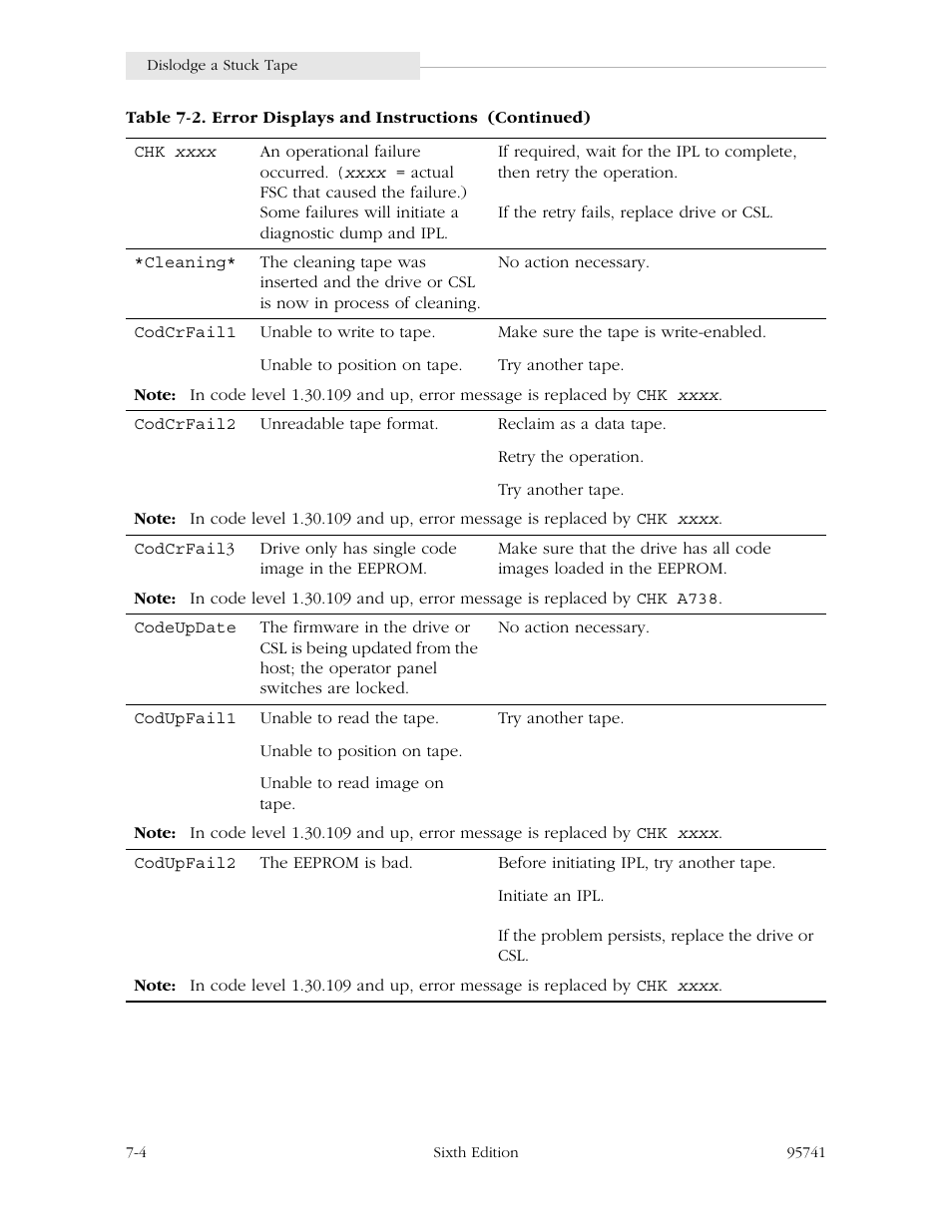 StorageTek 9840 User Manual | Page 200 / 250