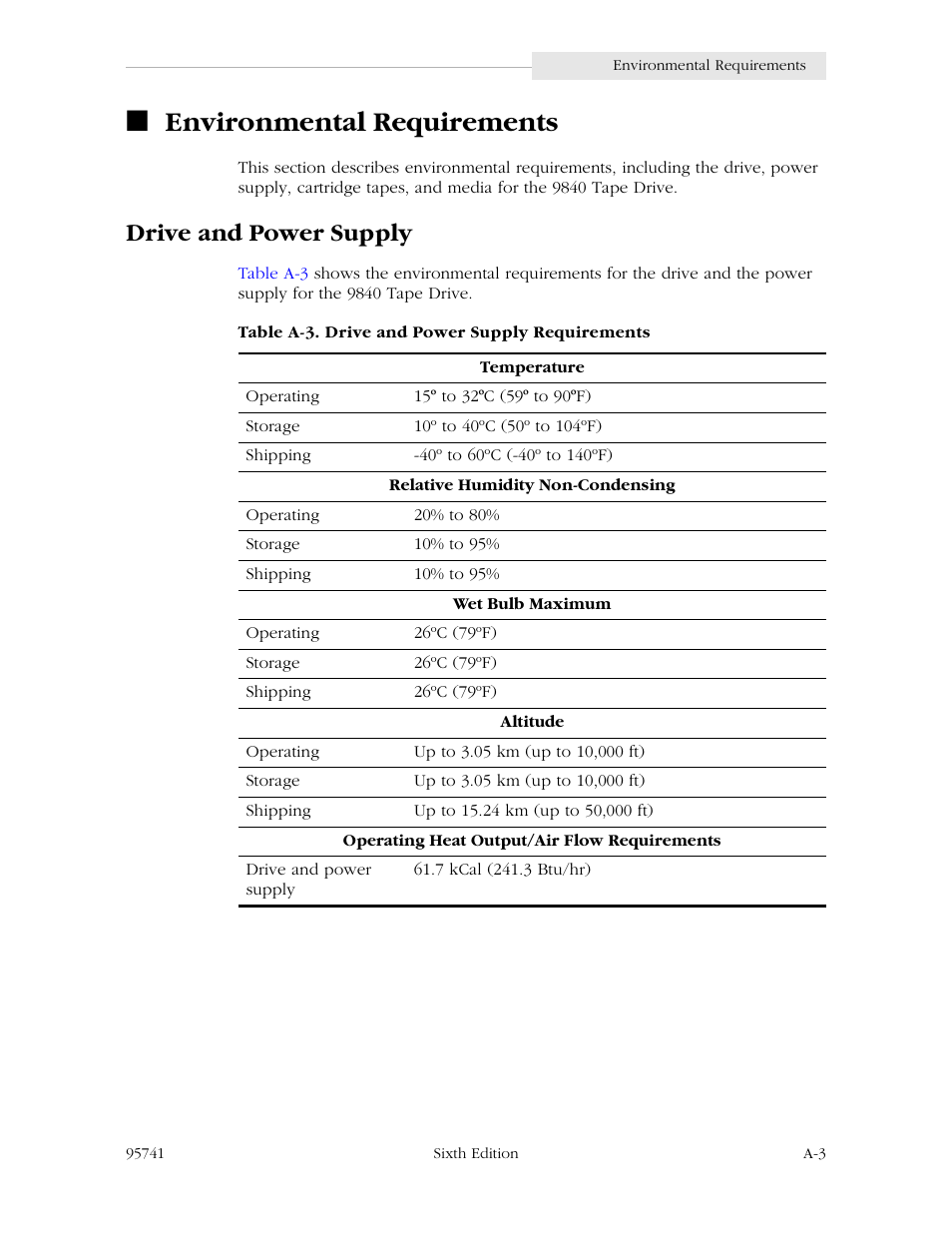 Environmental requirements, Drive and power supply | StorageTek 9840 User Manual | Page 219 / 250