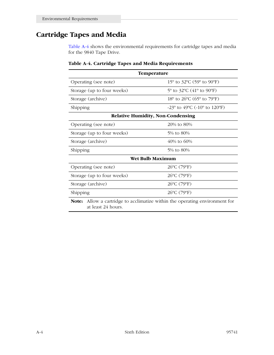 Cartridge tapes and media | StorageTek 9840 User Manual | Page 220 / 250