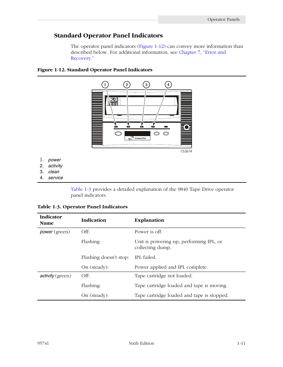 Standard operator panel indicators | StorageTek 9840 User Manual | Page 35 / 250