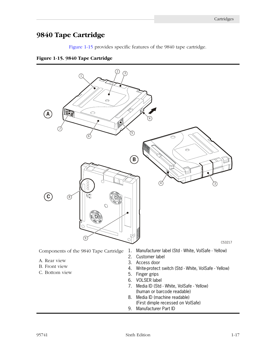 9840 tape cartridge, Figure 1-15 on | StorageTek 9840 User Manual | Page 41 / 250