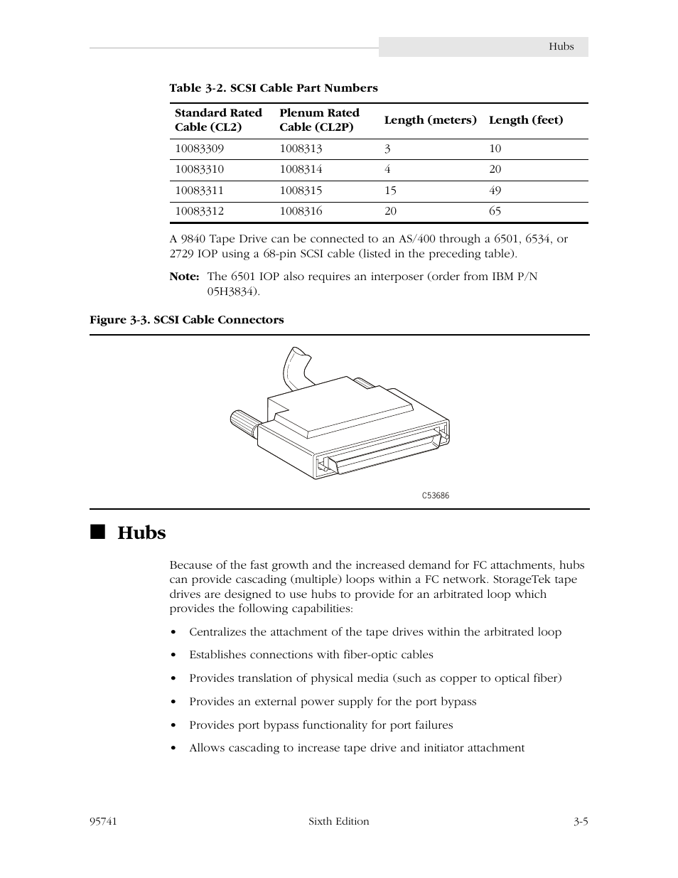 Hubs, Hubs -5, Figure 3-3. scsi cable connectors -5 | Table 3-2. scsi cable part numbers -5, List | StorageTek 9840 User Manual | Page 55 / 250