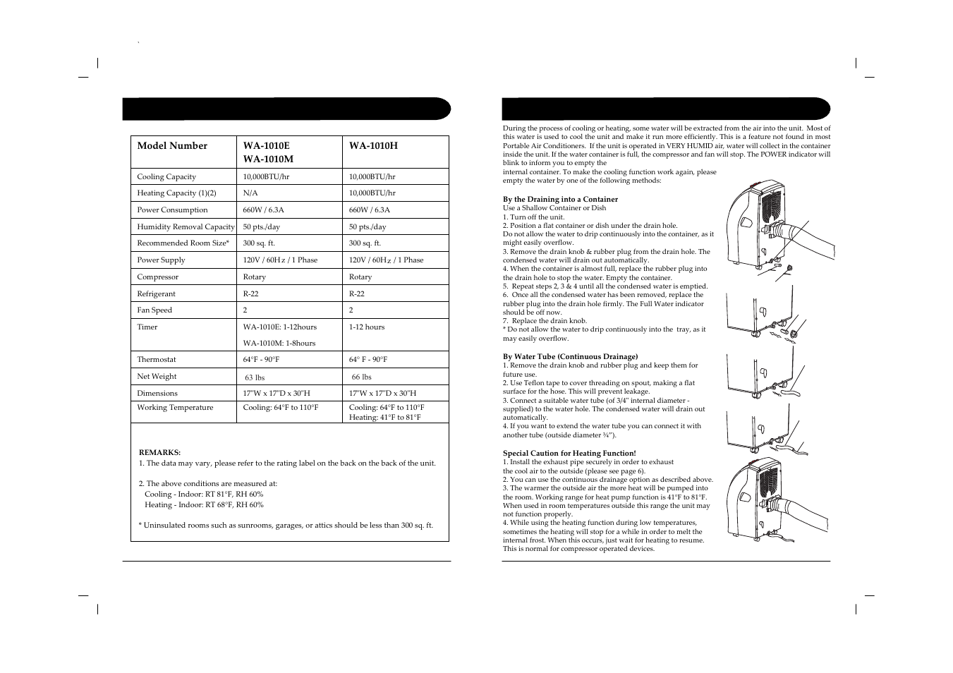 Specifications drainage | Sunpentown Intl WA-1230E User Manual | Page 7 / 9