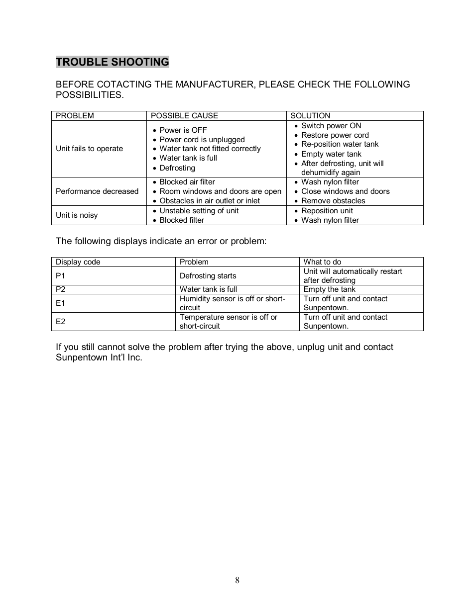 Trouble shooting | Sunpentown Intl DEHUMIDIFIER SD 30E User Manual | Page 9 / 10