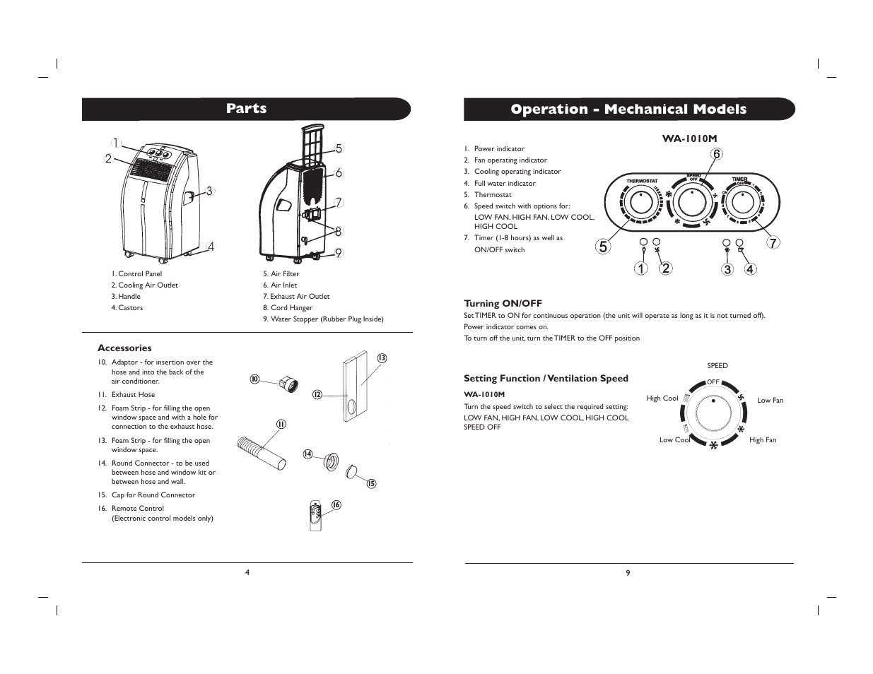 Parts, Operation - mechanical models | Sunpentown Intl WA-1010H User Manual | Page 6 / 8