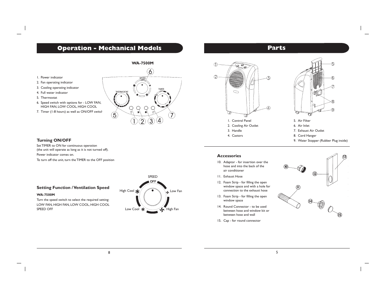 Parts, Operation - mechanical models | Sunpentown Intl WA-7500M User Manual | Page 4 / 8