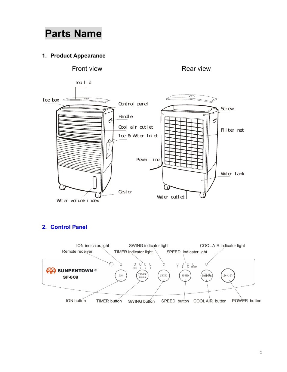 Parts name, Front view rear view | Sunpentown Intl Sunpentown Air Cooler SF-609 User Manual | Page 2 / 6