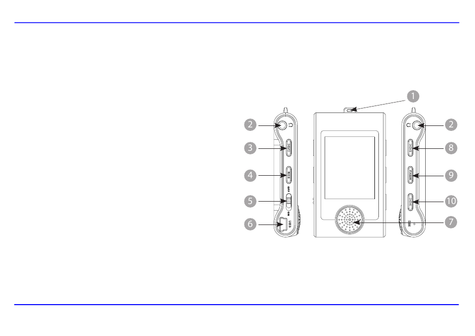 Location of controls | Southern Telecom THE SHARPER IMAGE SMP517-4 User Manual | Page 6 / 31