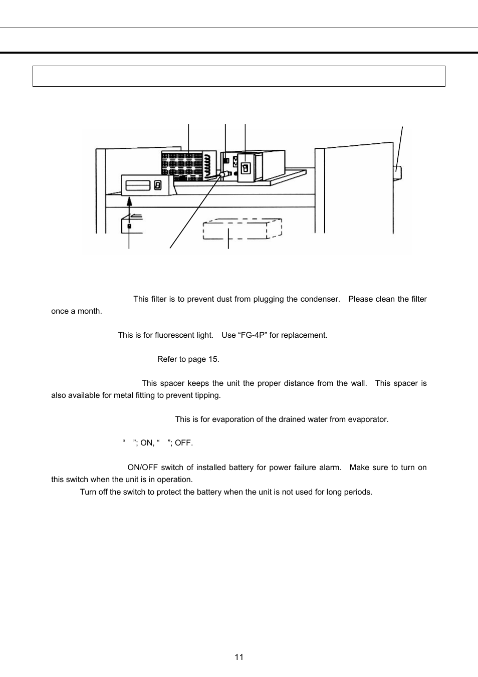 Refrigerator components, Inside of front cover | Sanyo MBR-1404GR User Manual | Page 12 / 26