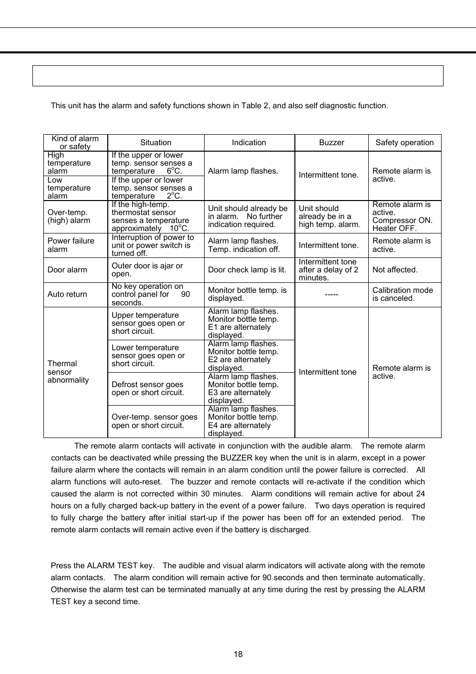 Operating instructions | Sanyo MBR-1404GR User Manual | Page 19 / 26
