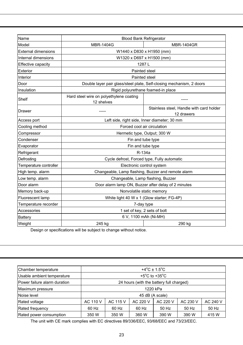 Specifications, Performance | Sanyo MBR-1404GR User Manual | Page 24 / 26