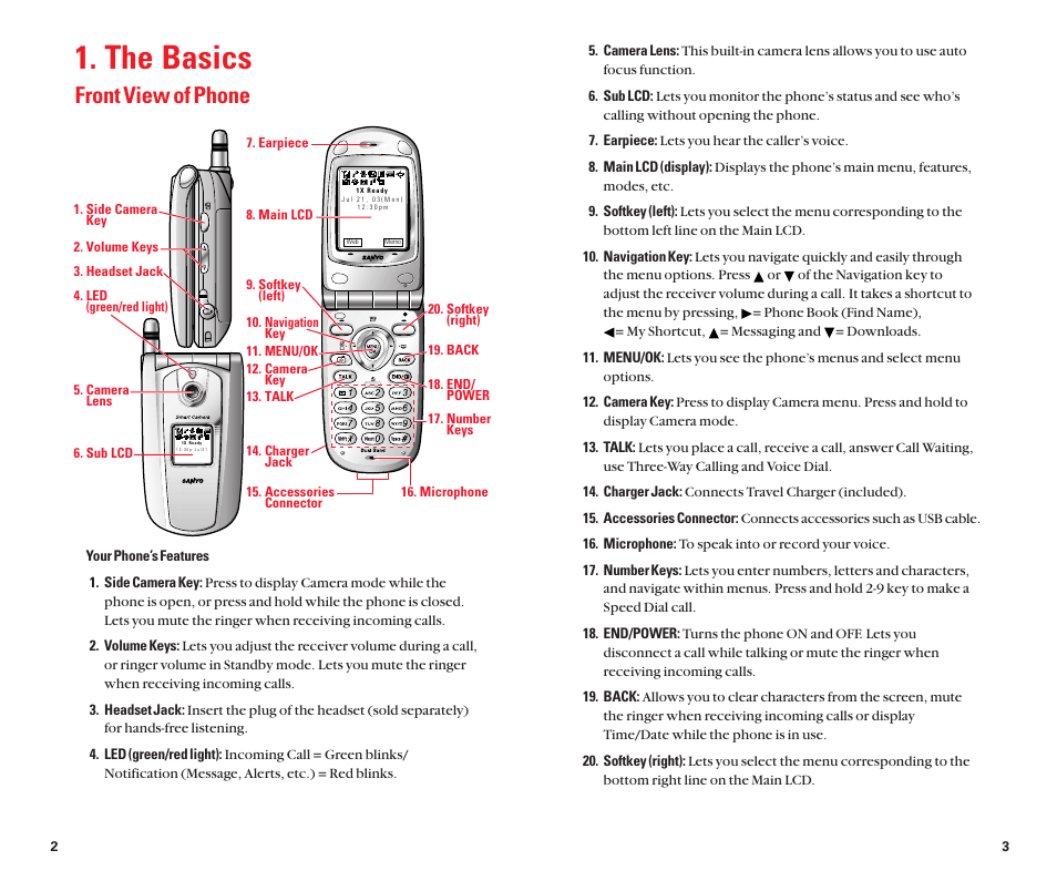 The basics, Front view of phone | Sanyo Scp 8100 User Manual | Page 6 / 71