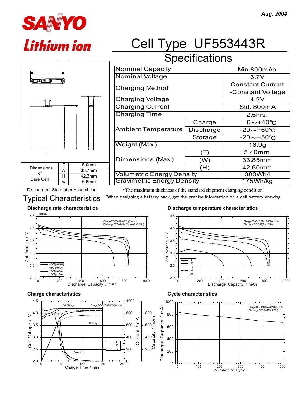 Sanyo UF553443R User Manual | 1 page