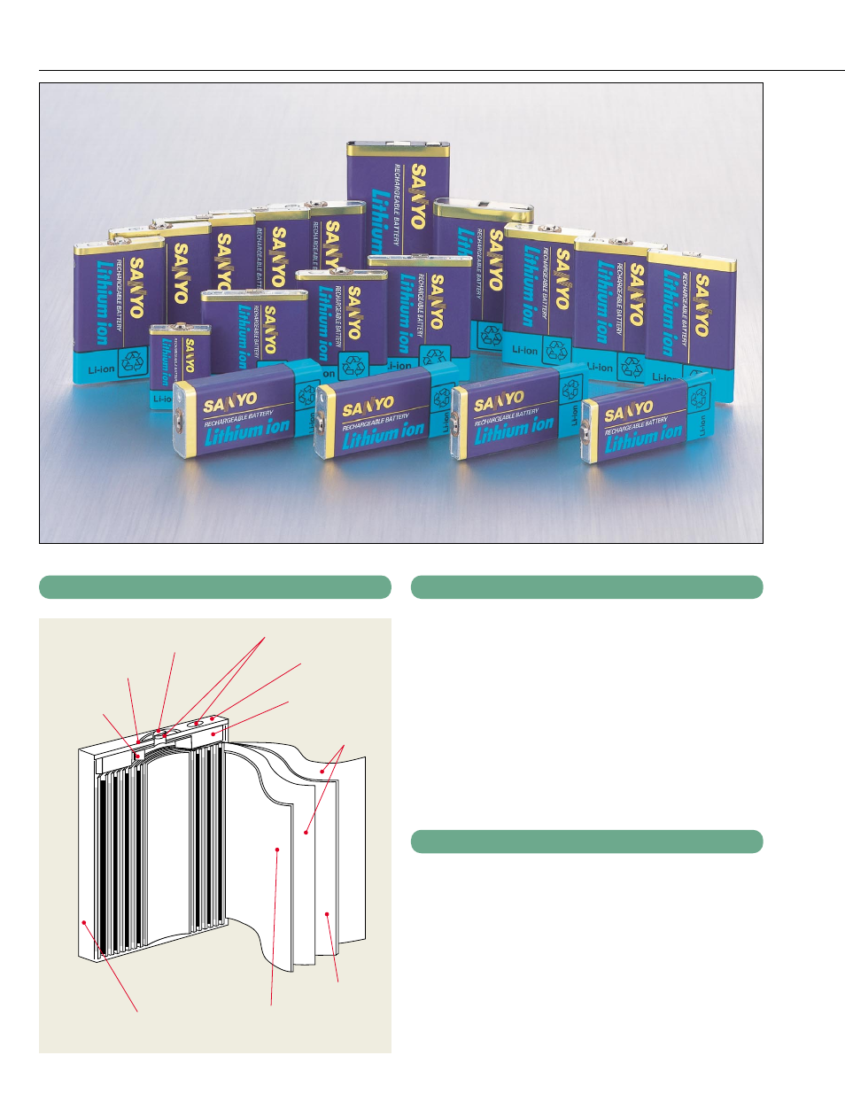 Prismatic | Sanyo Lithium ion User Manual | Page 6 / 8