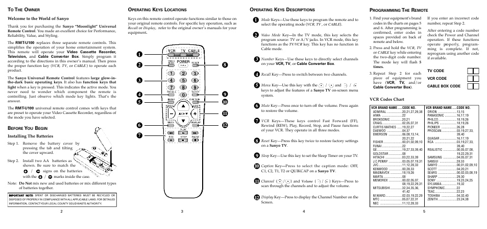 Sanyo RMT-U100 User Manual | 2 pages