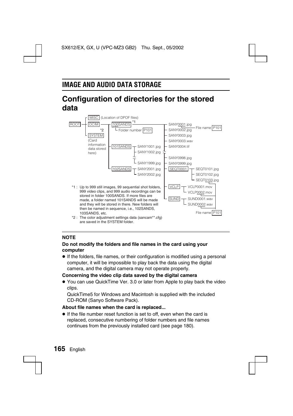 Configuration of directories for the stored data, Image and audio data storage | Sanyo VPC-MZ3 User Manual | Page 168 / 218