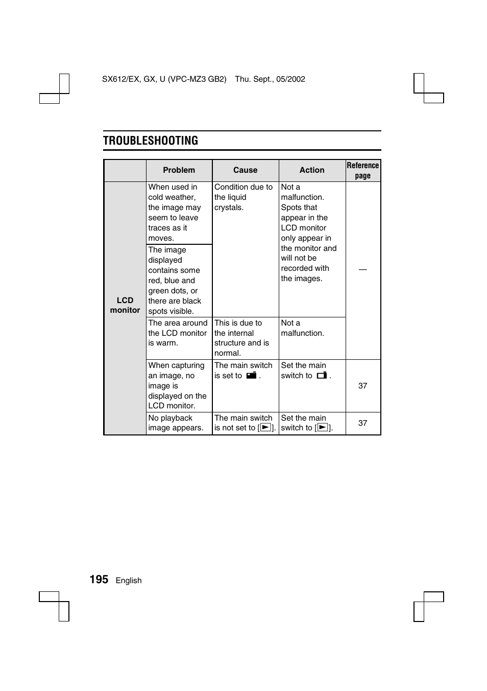 Troubleshooting | Sanyo VPC-MZ3 User Manual | Page 198 / 218