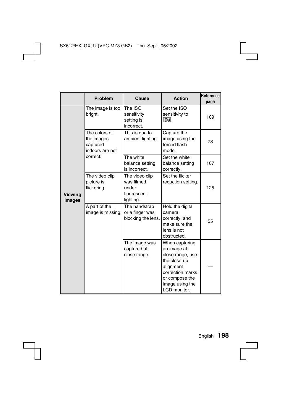 Sanyo VPC-MZ3 User Manual | Page 201 / 218