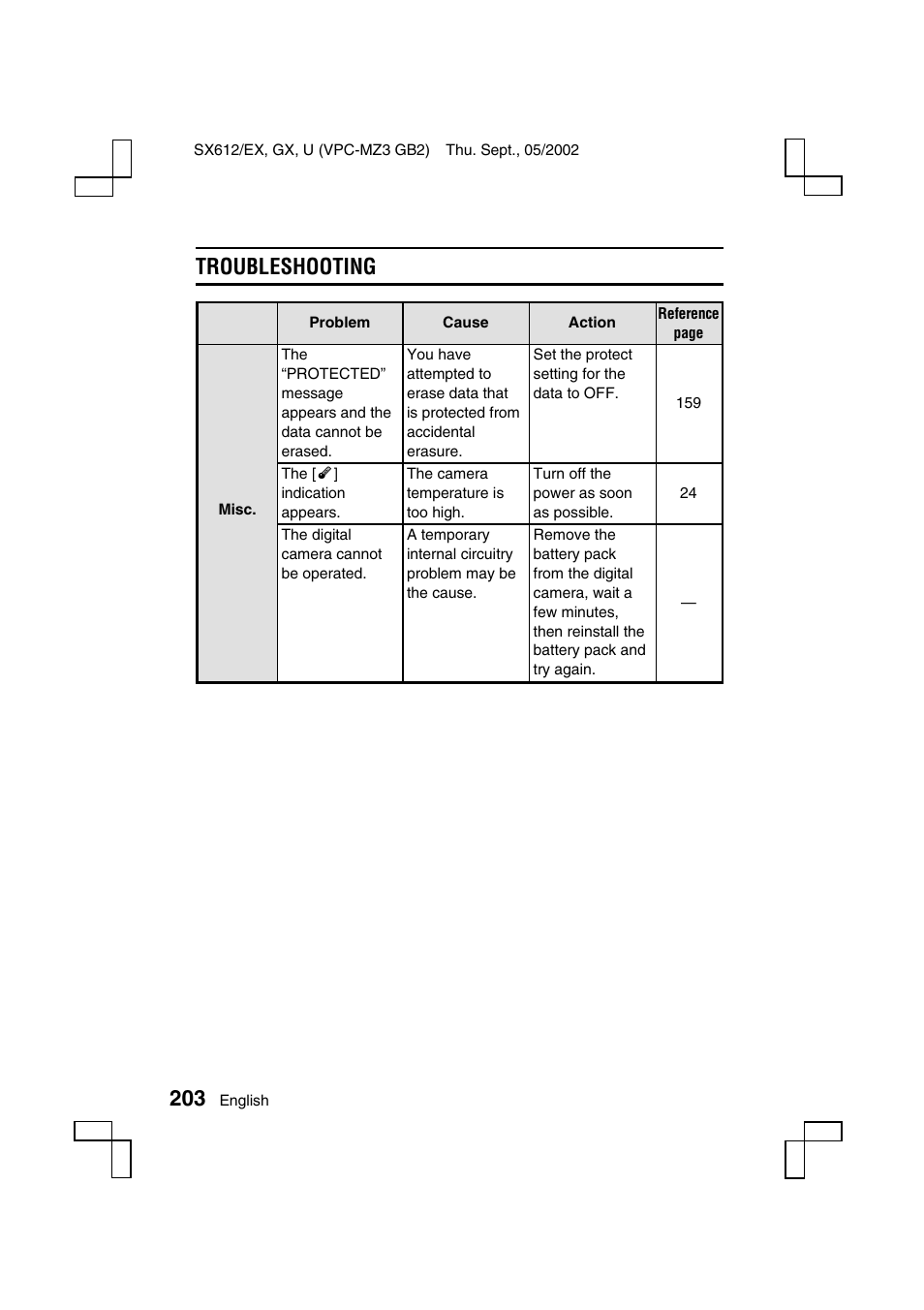 Troubleshooting | Sanyo VPC-MZ3 User Manual | Page 206 / 218