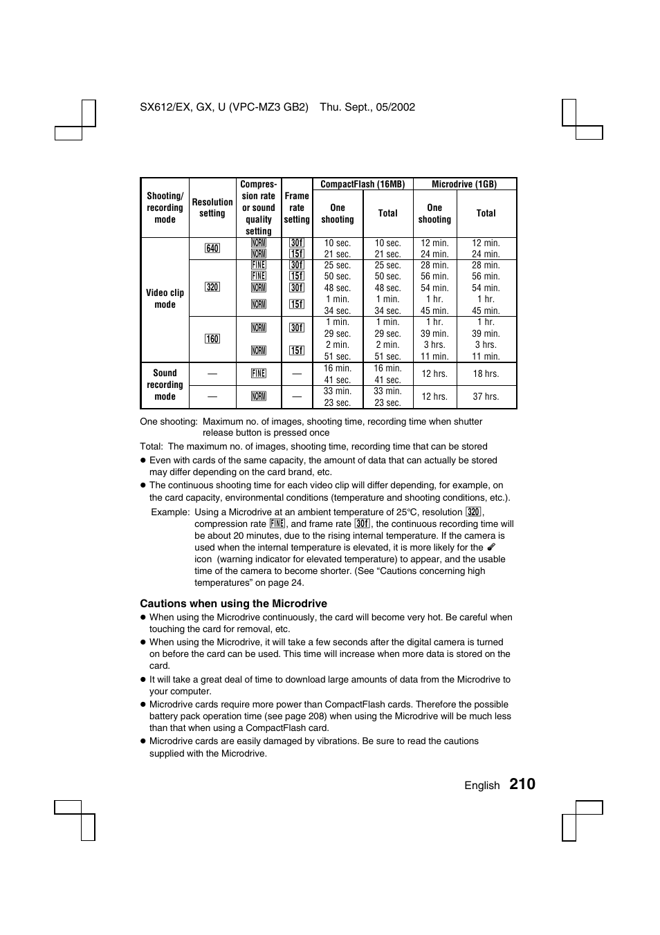 Sanyo VPC-MZ3 User Manual | Page 213 / 218