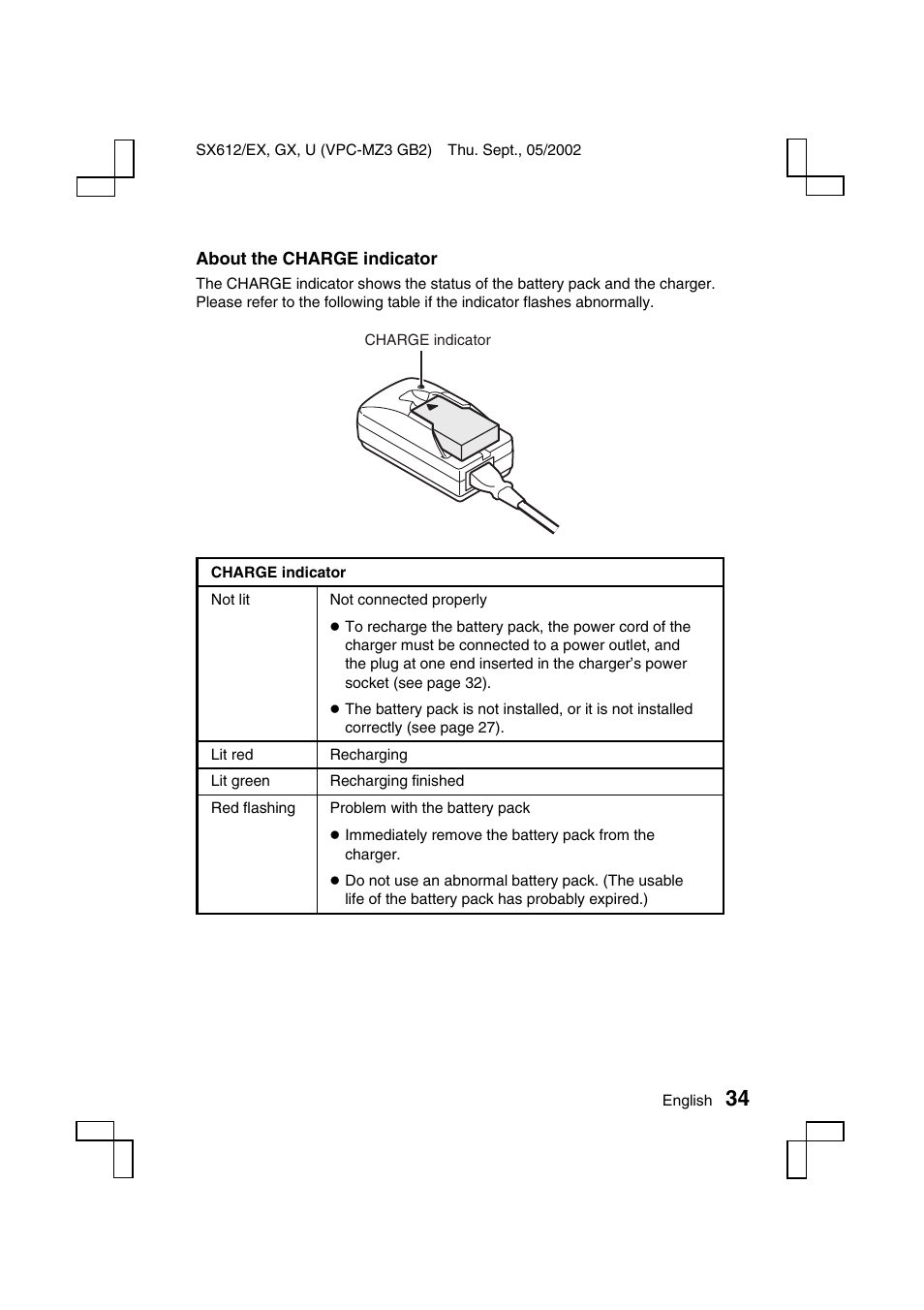 Sanyo VPC-MZ3 User Manual | Page 37 / 218